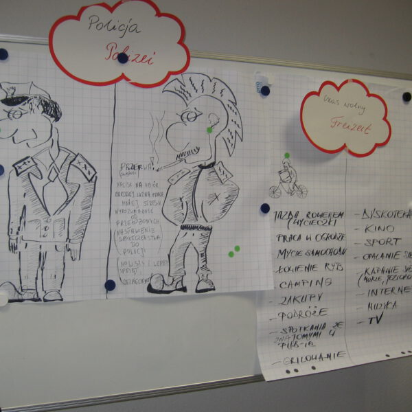 2007_Whitboard